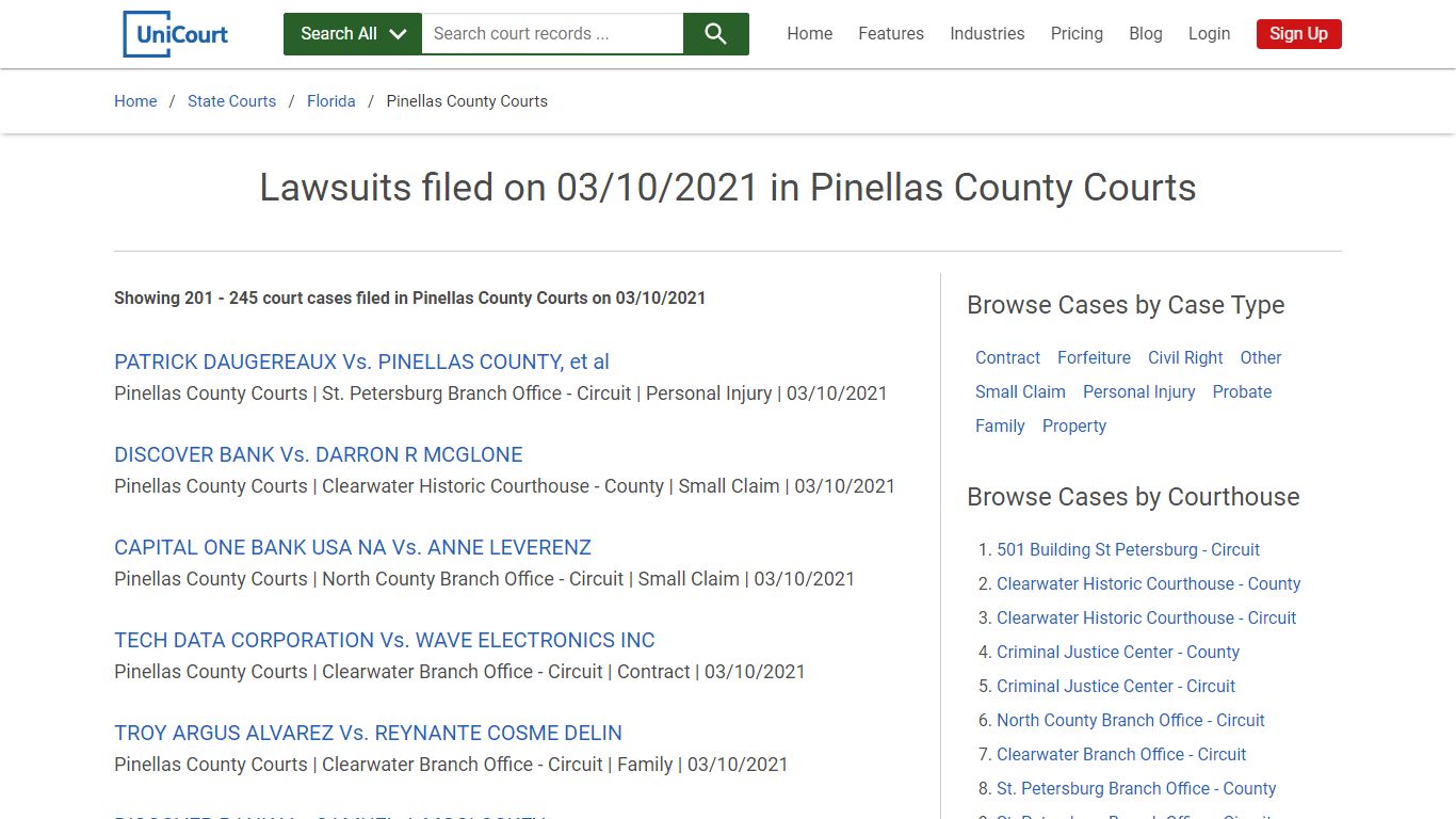 Lawsuits filed on 03/10/2021 in Pinellas County Courts